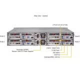 2U 4-node UP rear I/O сервер Supermicro SYS-210TP-HPTRD