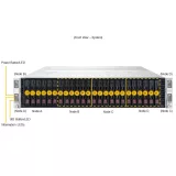2U 4-node UP rear I/O сервер Supermicro SYS-210TP-HPTRD