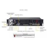 Сервер Supermicro SYS-211E-FRDN13P