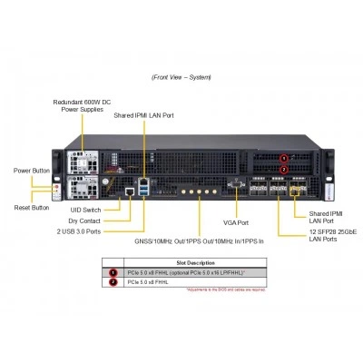 Сервер Supermicro SYS-211E-FRDN13P Сервер Supermicro SYS-211E-FRDN13P