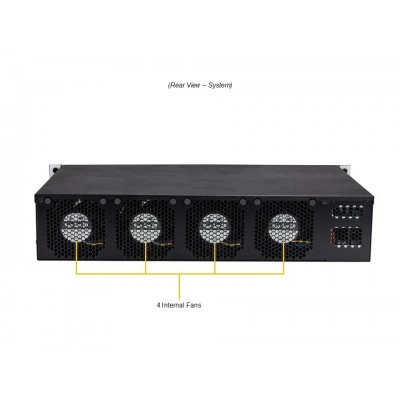 Сервер Supermicro SYS-211E-FRDN13P Сервер Supermicro SYS-211E-FRDN13P