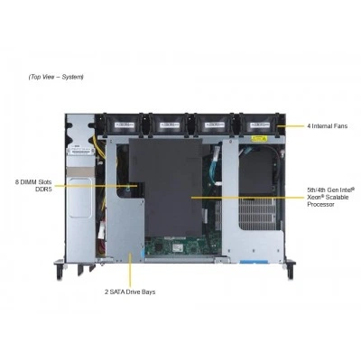 Сервер Supermicro SYS-211E-FRN13P Сервер Supermicro SYS-211E-FRN13P