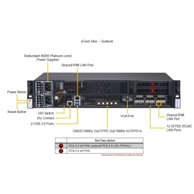 Сервер Supermicro SYS-211E-FRN13P Сервер Supermicro SYS-211E-FRN13P