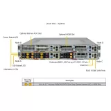 Серверная платформа Supermicro SYS-211GT-HNC8F