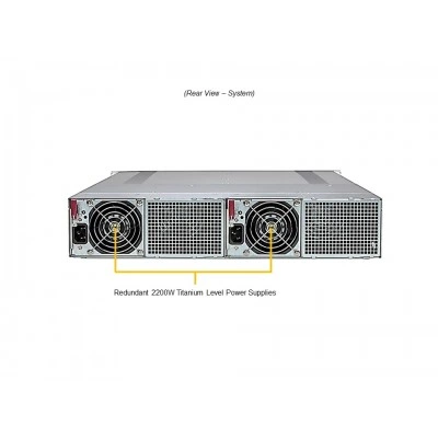 Серверная платформа Supermicro SYS-211GT-HNC8F Серверная платформа Supermicro SYS-211GT-HNC8F