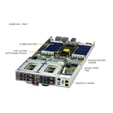 Серверная платформа Supermicro SYS-211GT-HNC8F