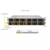 Сервер Supermicro SYS-211GT-HNC8R