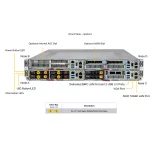Сервер Supermicro SYS-211GT-HNTF