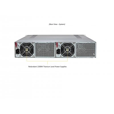 Сервер Supermicro SYS-211GT-HNTF Сервер Supermicro SYS-211GT-HNTF
