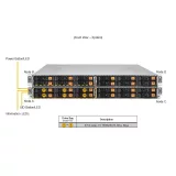 Сервер Supermicro SYS-211GT-HNTR