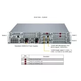 2U сервер Supermicro SYS-211SE-31A