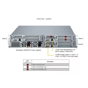 2U сервер Supermicro SYS-211SE-31A (СУПЕРМИКРО) 2U сервер Supermicro SYS-211SE-31A (СУПЕРМИКРО)