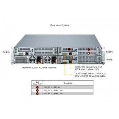 2U сервер Supermicro SYS-211SE-31A 2U сервер Supermicro SYS-211SE-31A