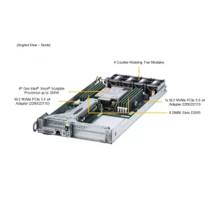2U сервер Supermicro SYS-211SE-31A (СУПЕРМИКРО) 2U сервер Supermicro SYS-211SE-31A (СУПЕРМИКРО)