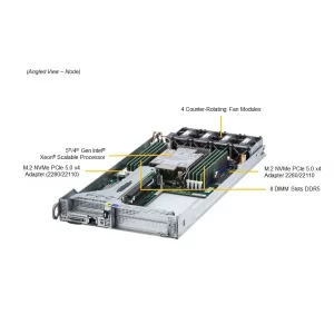2U сервер Supermicro SYS-211SE-31A (СУПЕРМИКРО) 2U сервер Supermicro SYS-211SE-31A (СУПЕРМИКРО)