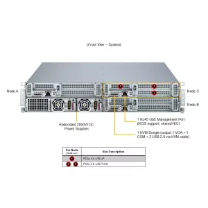 Сервер Supermicro SYS-211SE-31D (СУПЕРМИКРО) Сервер Supermicro SYS-211SE-31D (СУПЕРМИКРО)