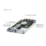 Сервер Supermicro SYS-211SE-31D