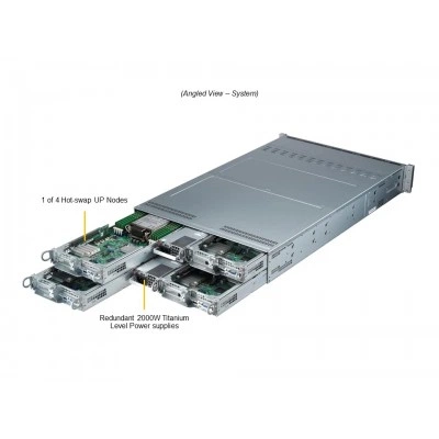 IoT сервер Supermicro SYS-211TP-HPTR IoT сервер Supermicro SYS-211TP-HPTR