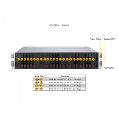 IoT сервер Supermicro SYS-211TP-HPTR IoT сервер Supermicro SYS-211TP-HPTR