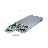 Сервер Supermicro SYS-211TP-HPTRD