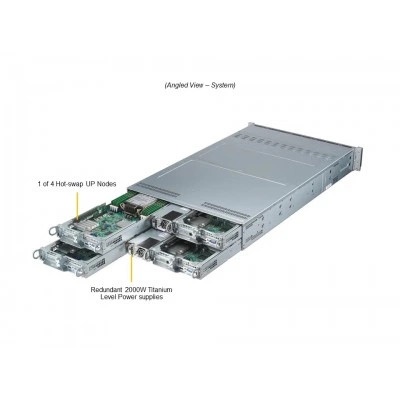 Сервер Supermicro SYS-211TP-HPTRD Сервер Supermicro SYS-211TP-HPTRD