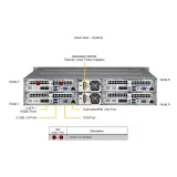 Сервер Supermicro SYS-211TP-HPTRD