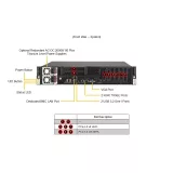 Сервер Supermicro SYS-212B-FLN2T