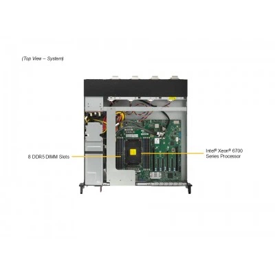 Сервер Supermicro SYS-212B-FLN2T Сервер Supermicro SYS-212B-FLN2T