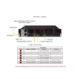 Сервер Supermicro SYS-212B-FN2T