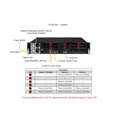 Сервер Supermicro SYS-212B-FN2T Сервер Supermicro SYS-212B-FN2T