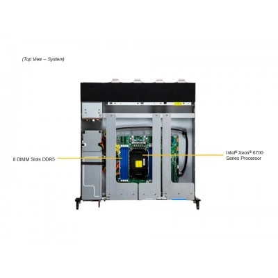 Сервер Supermicro SYS-212B-FN2T Сервер Supermicro SYS-212B-FN2T