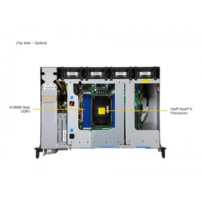 Серверная платформа Supermicro SYS-212B-FN4TP Серверная платформа Supermicro SYS-212B-FN4TP