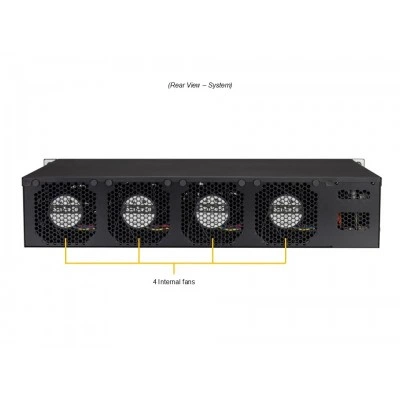 Серверная платформа Supermicro SYS-212B-FN4TP Серверная платформа Supermicro SYS-212B-FN4TP