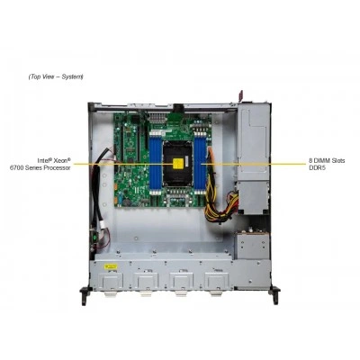 Серверная платформа Supermicro SYS-212B-N2T Серверная платформа Supermicro SYS-212B-N2T