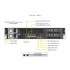 Сервер Supermicro SYS-212D-64C-FN8P Сервер Supermicro SYS-212D-64C-FN8P