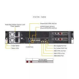 2U IoT-сервер Supermicro SYS-212D-72C-FN8P (СУПЕРМИКРО) 2U IoT-сервер Supermicro SYS-212D-72C-FN8P (СУПЕРМИКРО)