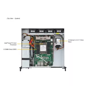 2U IoT-сервер Supermicro SYS-212D-72C-FN8P (СУПЕРМИКРО) 2U IoT-сервер Supermicro SYS-212D-72C-FN8P (СУПЕРМИКРО)