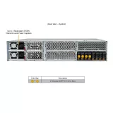 Сервер GPU Supermicro SYS-212GB-FNR