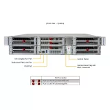 Сервер GPU Supermicro SYS-212GB-FNR