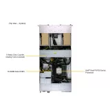 Сервер GPU Supermicro SYS-212GB-FNR