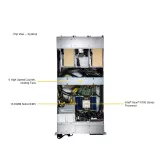 GPU-система Supermicro SYS-212GB-NR
