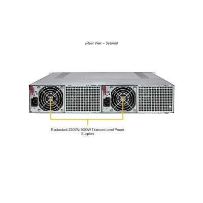 Сервер Supermicro SYS-212GT-DNAF Сервер Supermicro SYS-212GT-DNAF