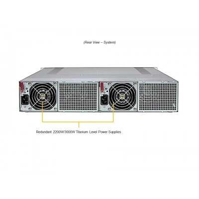 Сервер Supermicro SYS-212GT-HNF Сервер Supermicro SYS-212GT-HNF