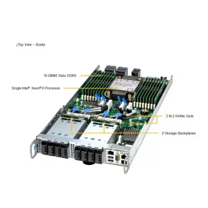 Сервер Supermicro SYS-212GT-HNF (СУПЕРМИКРО) Сервер Supermicro SYS-212GT-HNF (СУПЕРМИКРО)