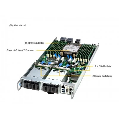 Сервер Supermicro SYS-212GT-HNF Сервер Supermicro SYS-212GT-HNF