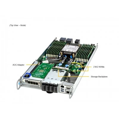 Сервер Supermicro SYS-212GT-HNF Сервер Supermicro SYS-212GT-HNF