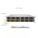 Сервер Supermicro SYS-212GT-HNR