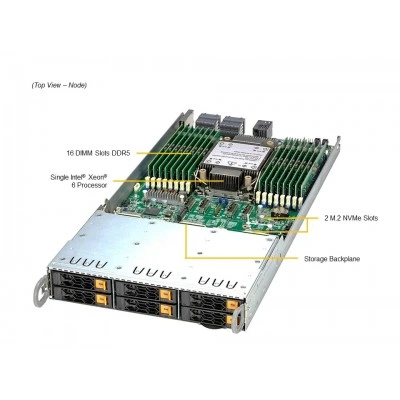 Сервер Supermicro SYS-212GT-HNR Сервер Supermicro SYS-212GT-HNR