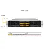 Сервер Supermicro SYS-212H-TN