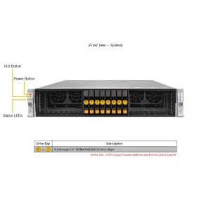 Сервер Supermicro SYS-212H-TN (СУПЕРМИКРО) Сервер Supermicro SYS-212H-TN (СУПЕРМИКРО)